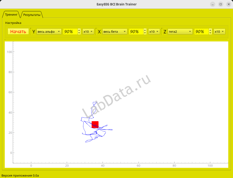 Нейроинтерфейс EasyEEG BCI Нейроинтерфейс EasyEEG BCI