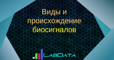 Происхождение и взаимосвязь биосигналов